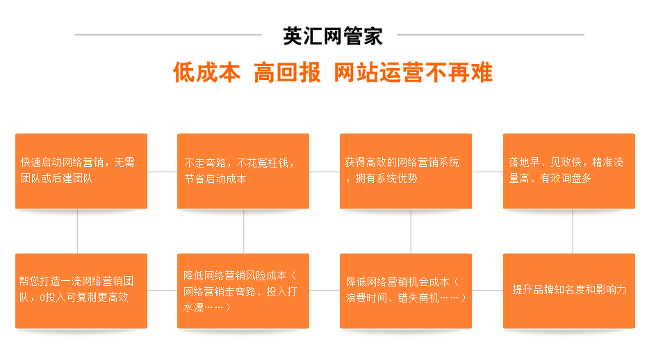 企业网站托管